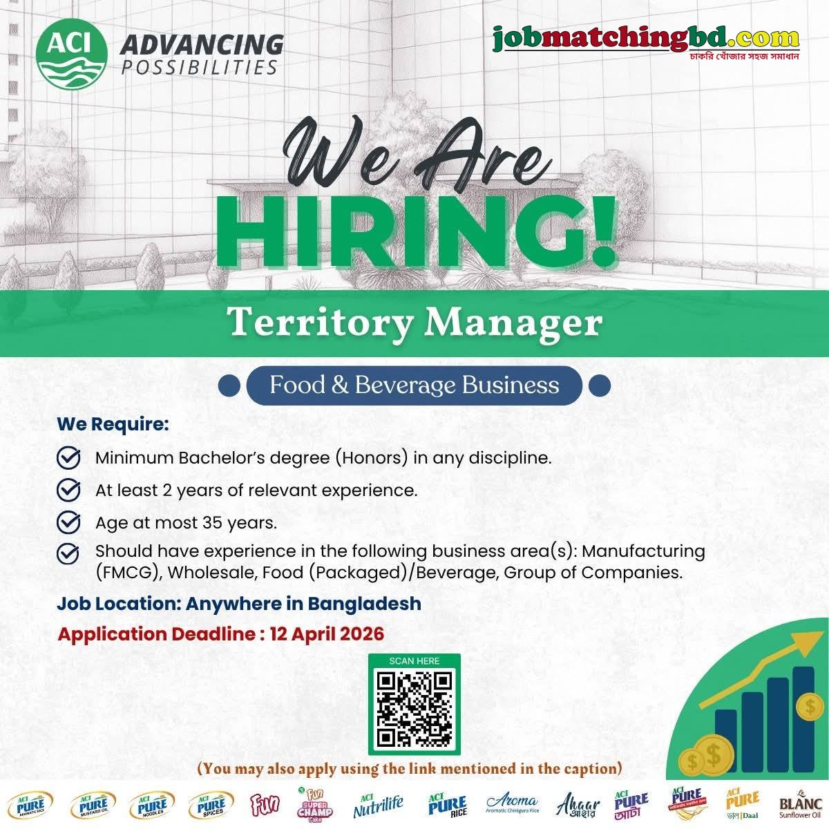 Sales Job in Bangladesh