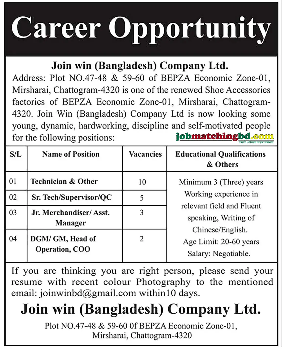 Technician Job Circular