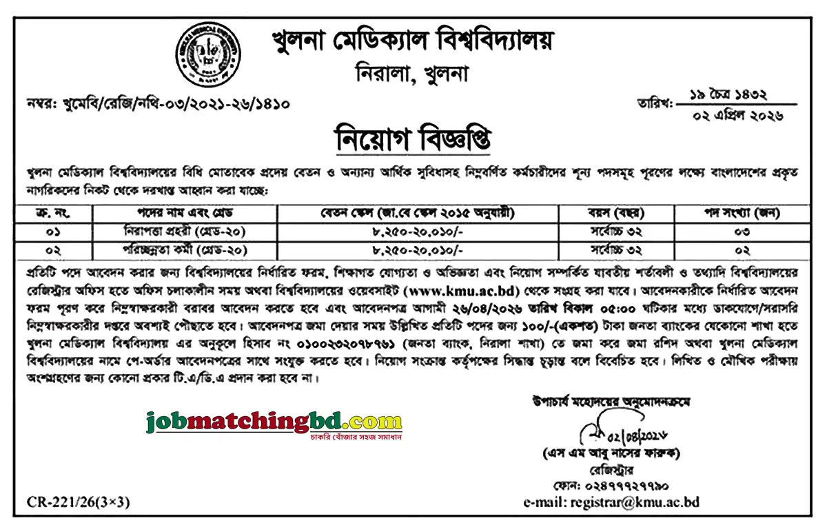 KMU Job Circular