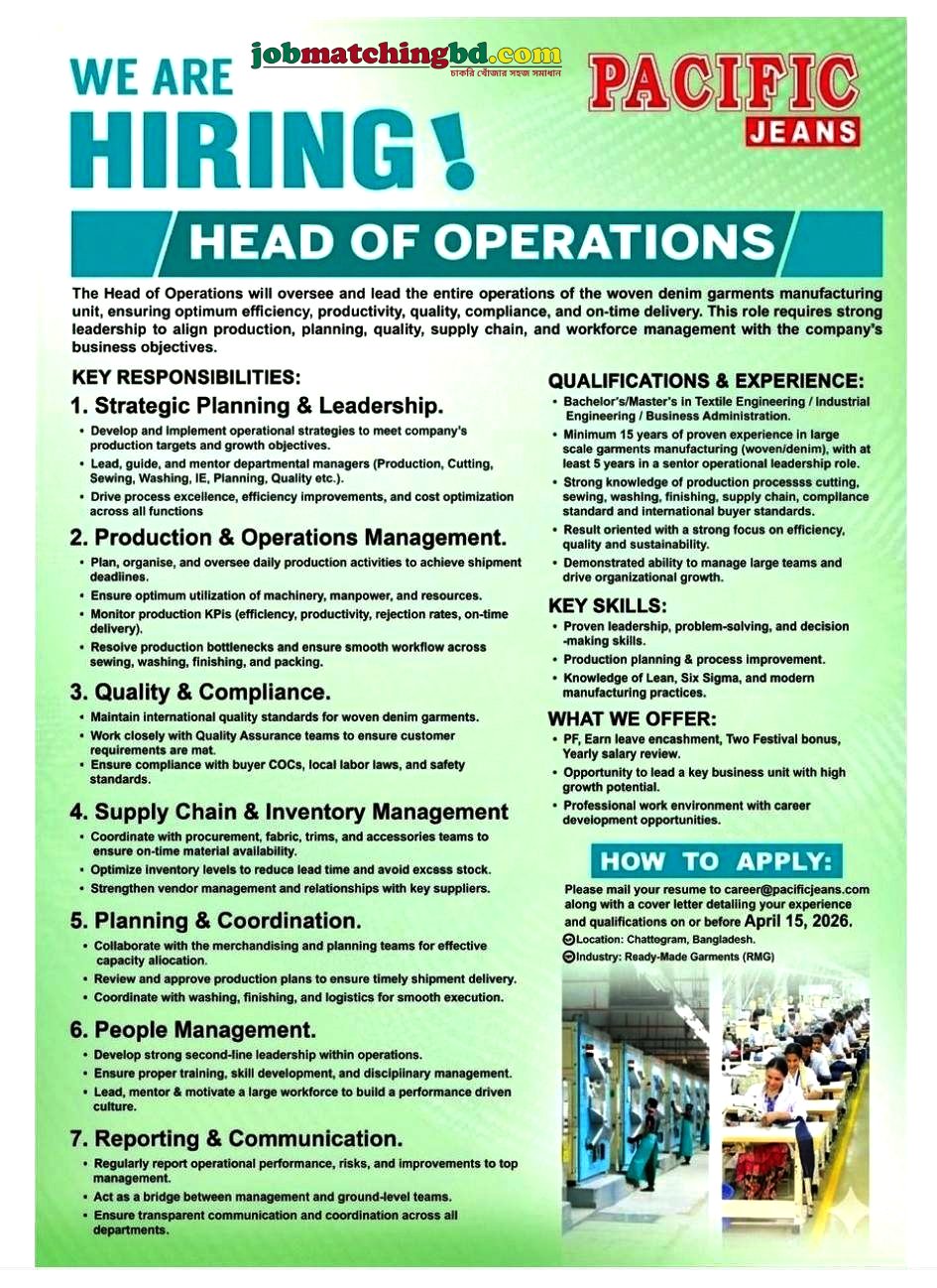 Garments Job in Chittagong