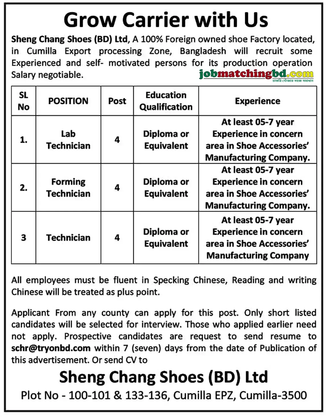 Technician Job Circular