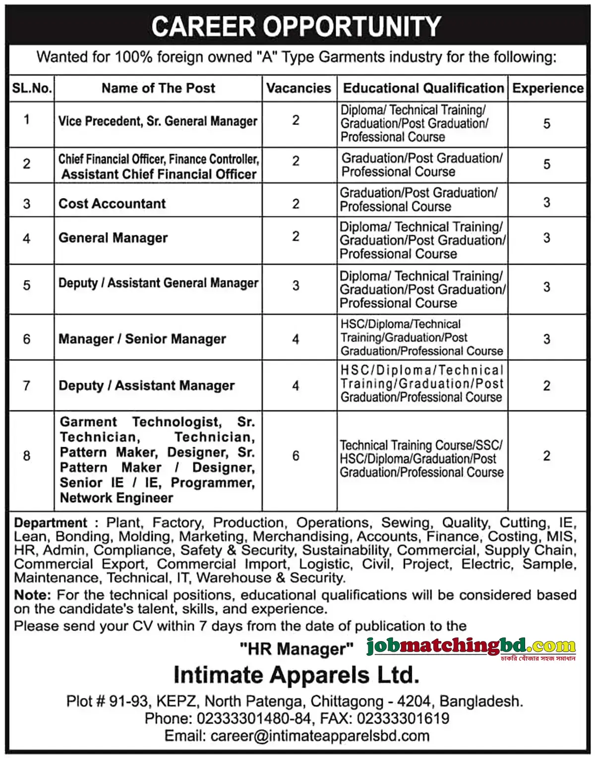 Garments Job in Chittagong