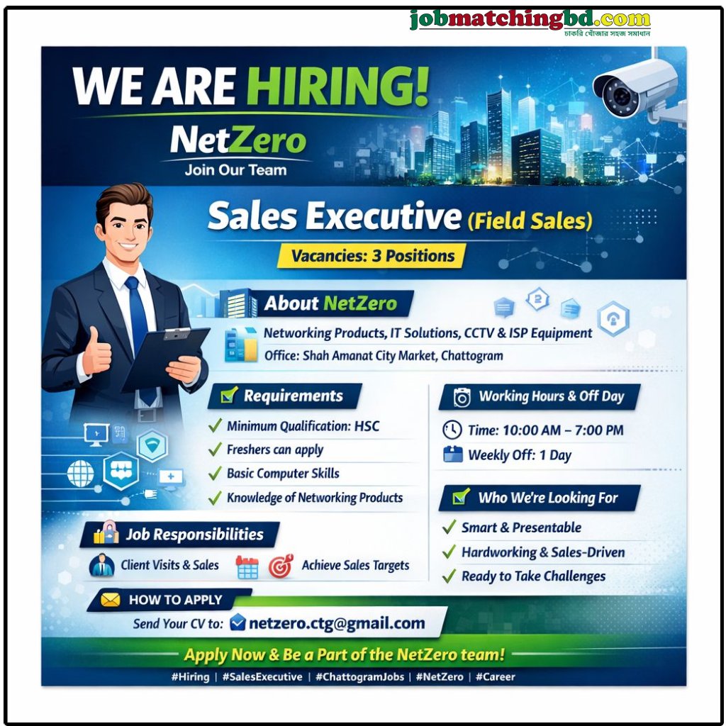Sales Job in Chittagong