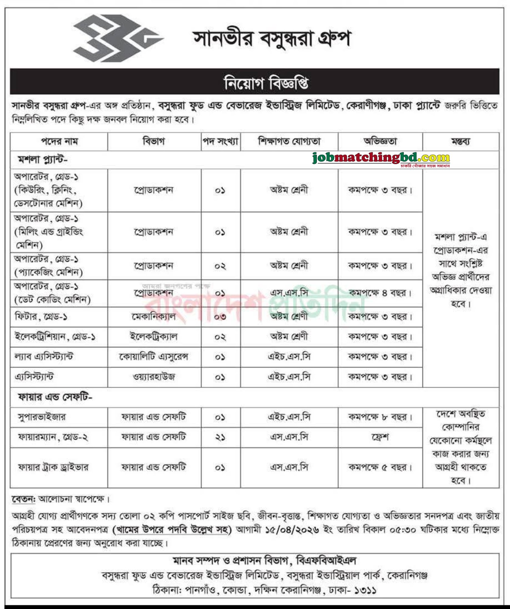 Supervisor Job