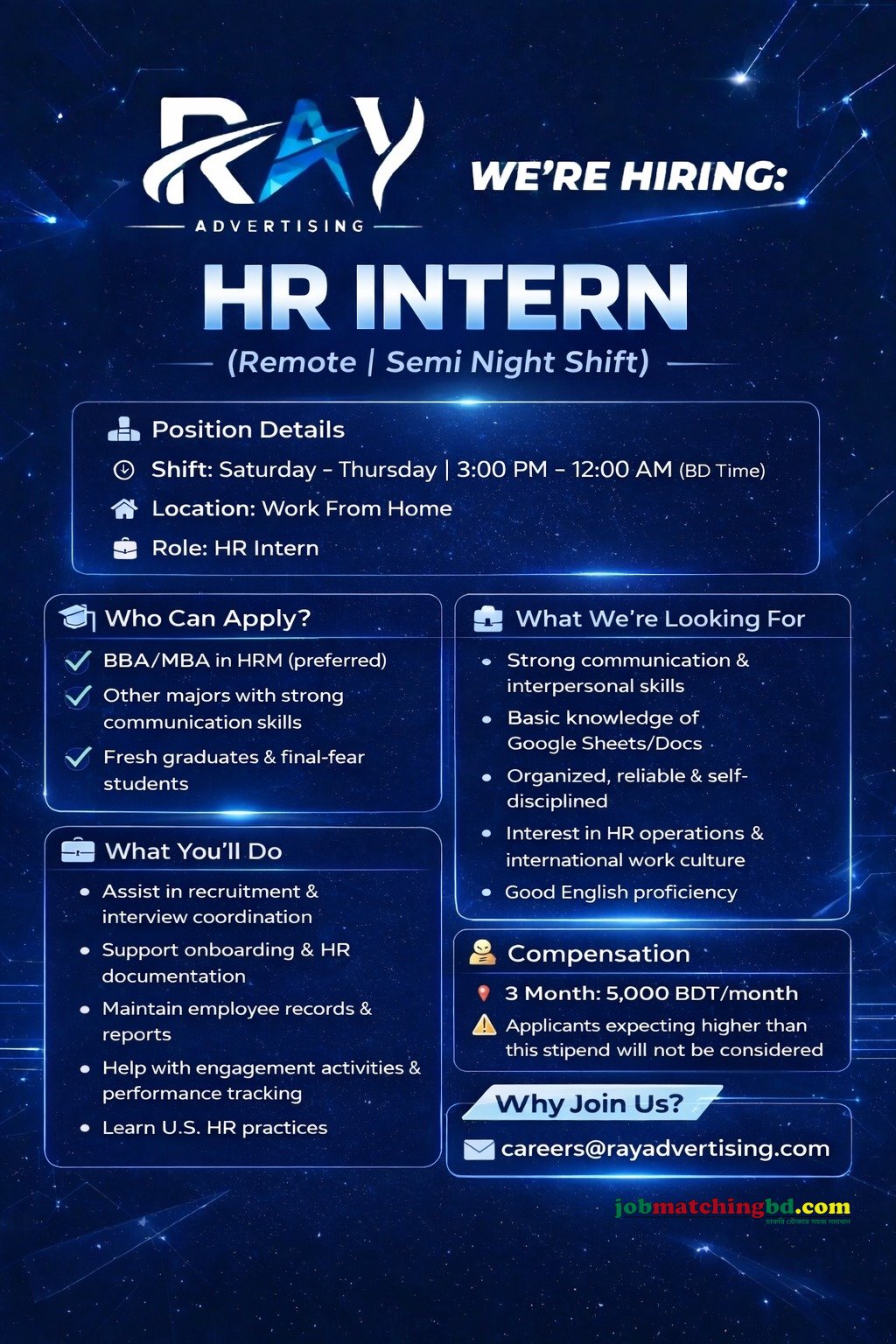 HR Intern Job