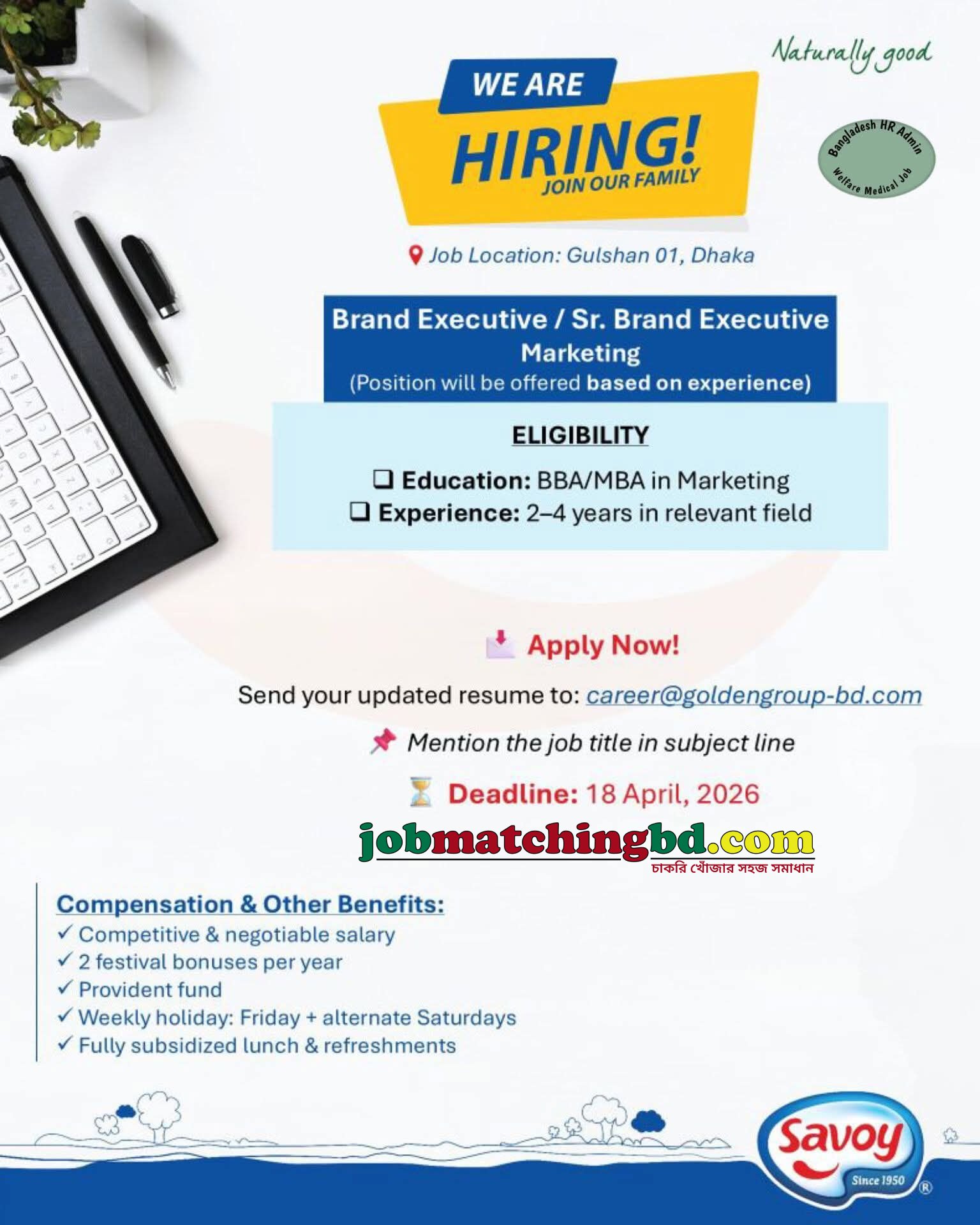 Brand Executive / Sr. Brand Executive Marketing job