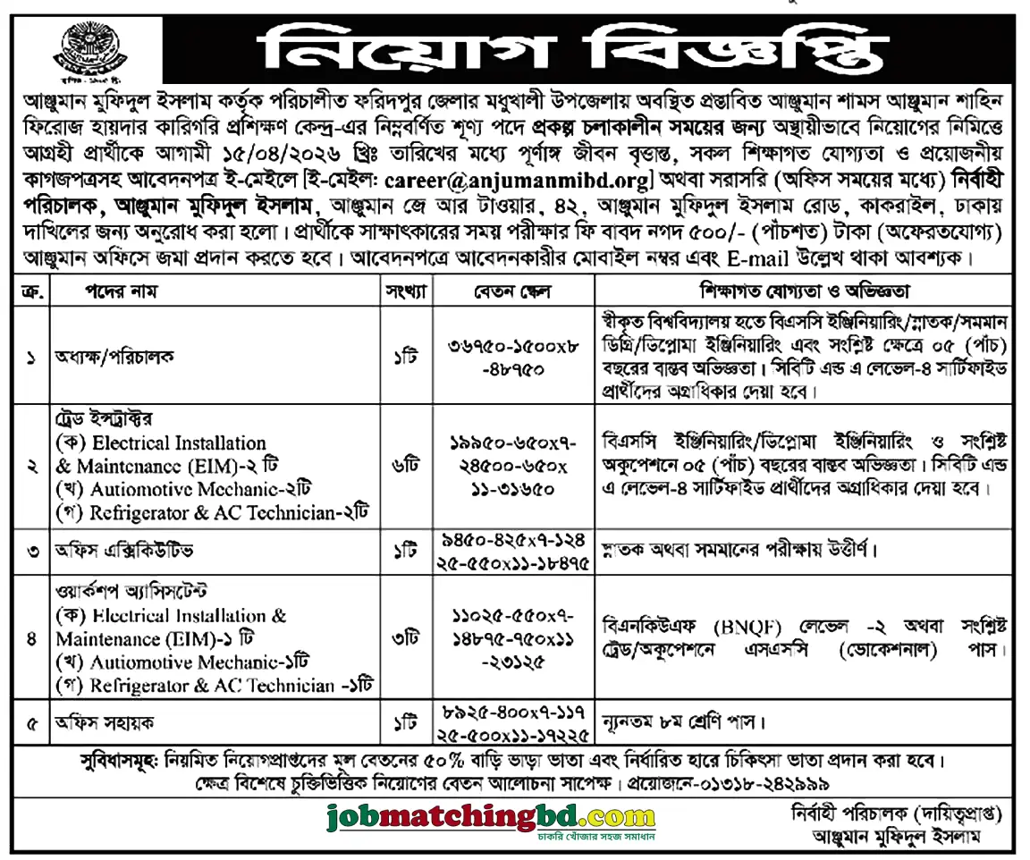 Education Jobs Circular