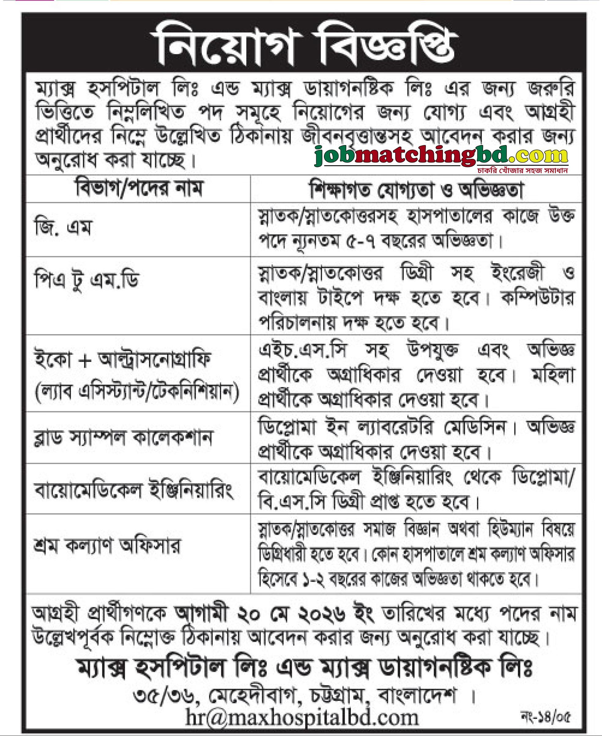 Medical Job in Chattogram 2026