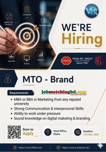 Executive Job in Dhaka