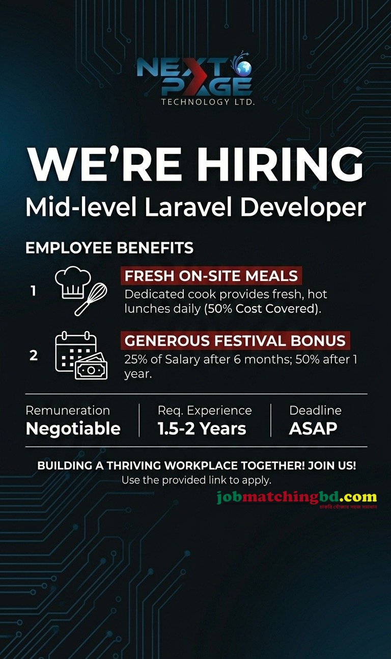 Mid level Laravel Developer