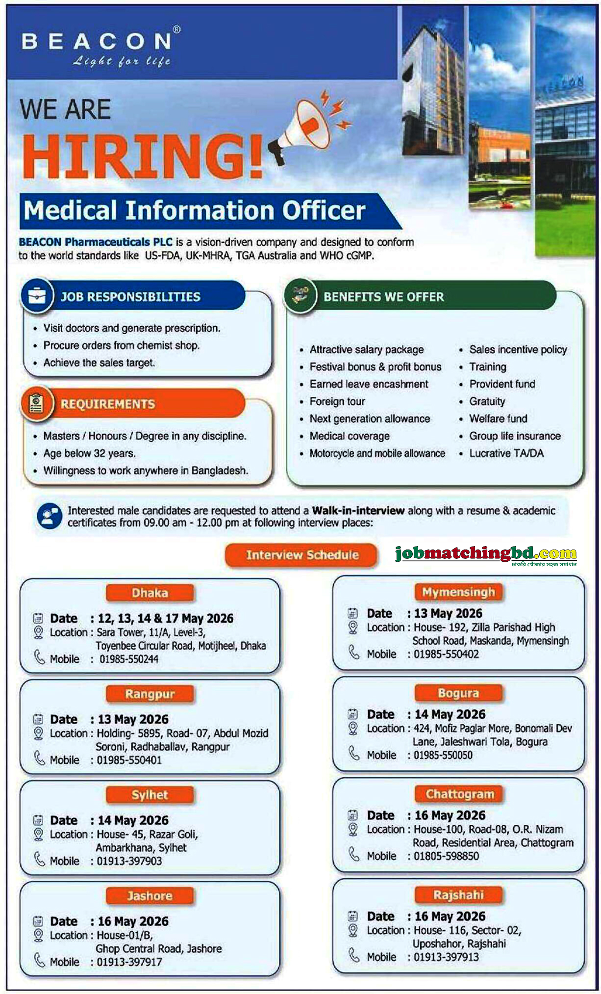 Pharmaceutical Job 2026