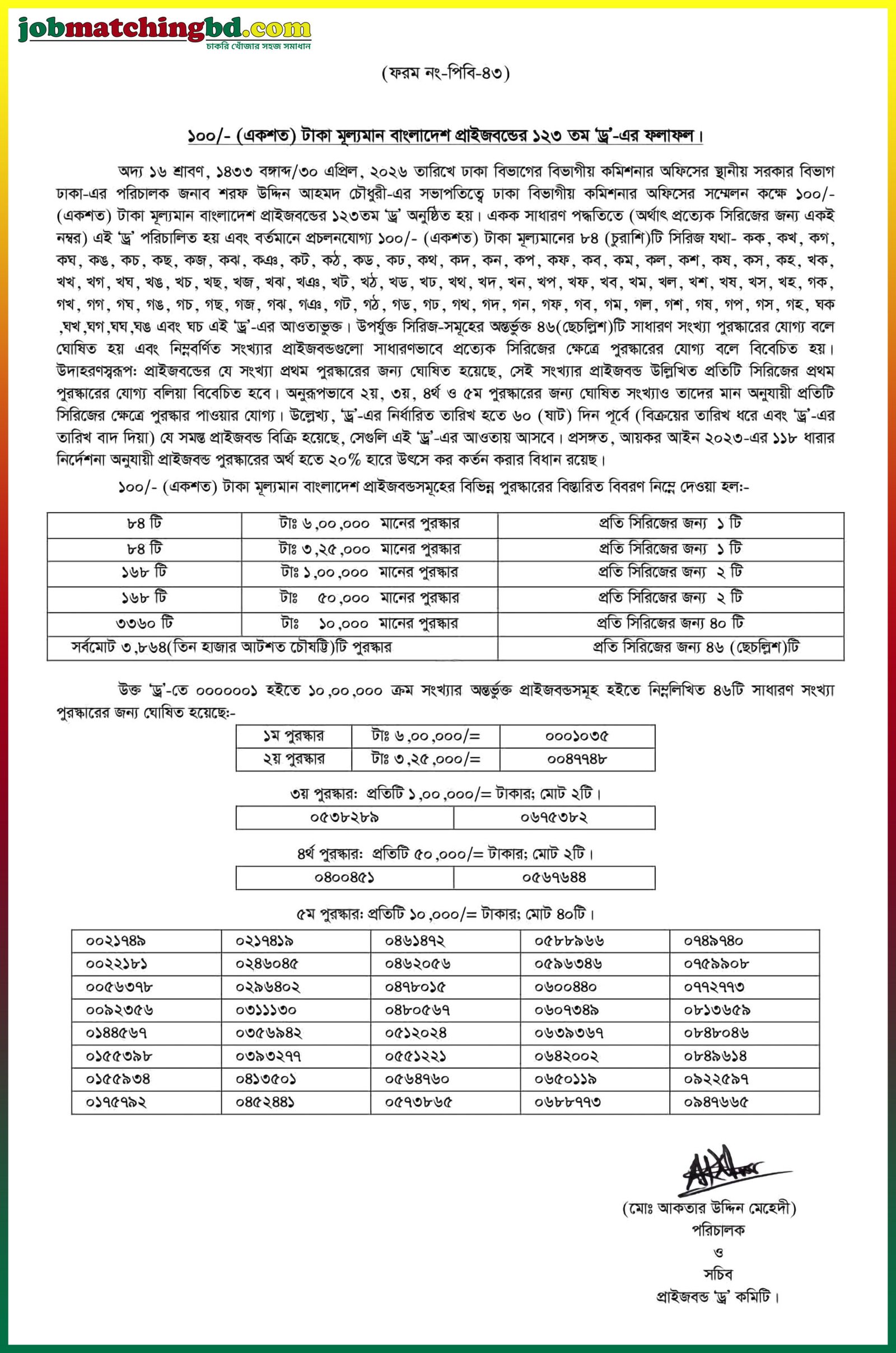 প্রাইজবন্ড ড্র