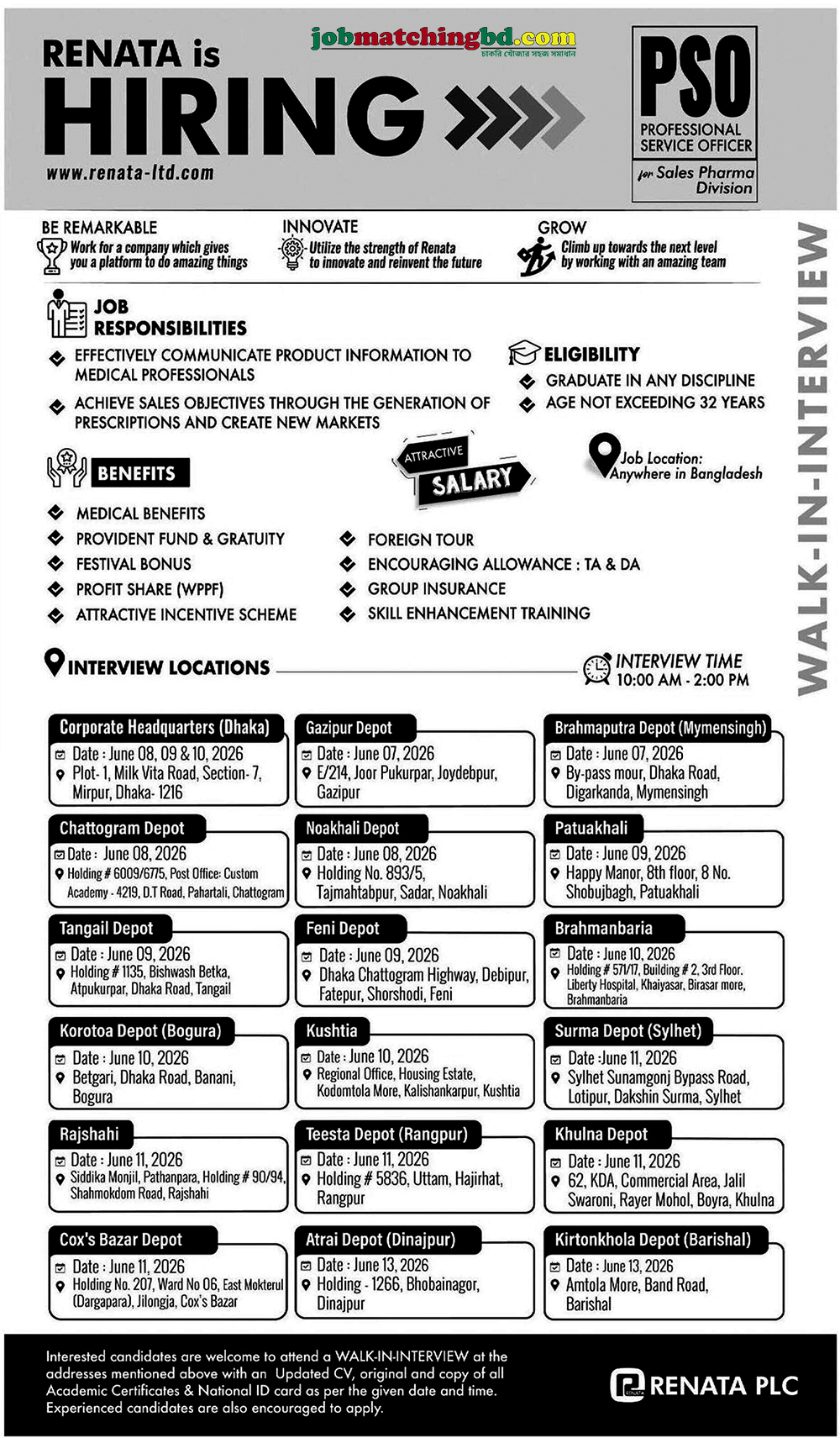 Pharmaceuticals Jobs BD 2026