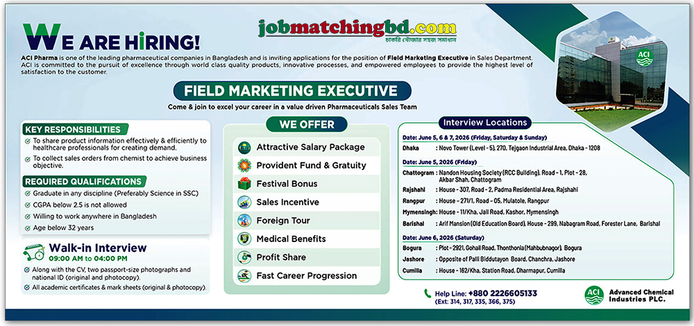 Pharmaceuticals Jobs in BD