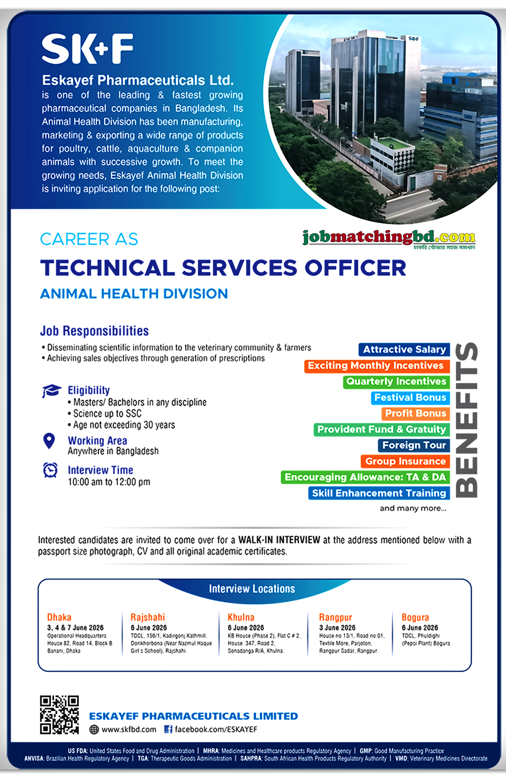Pharma Jobs BD