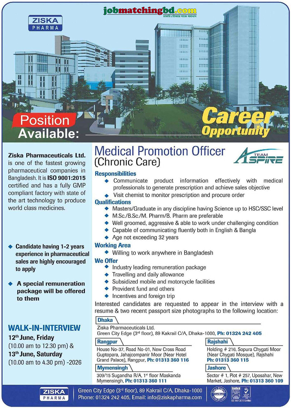 Pharma Job Circular BD