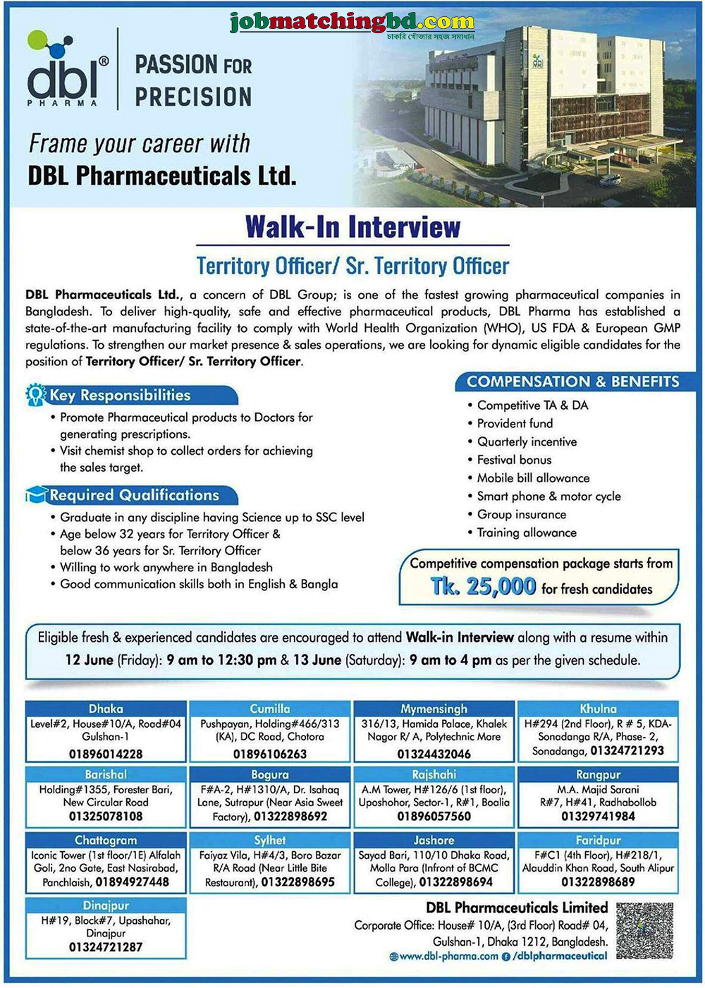 Territory Officer Jobs 2026
