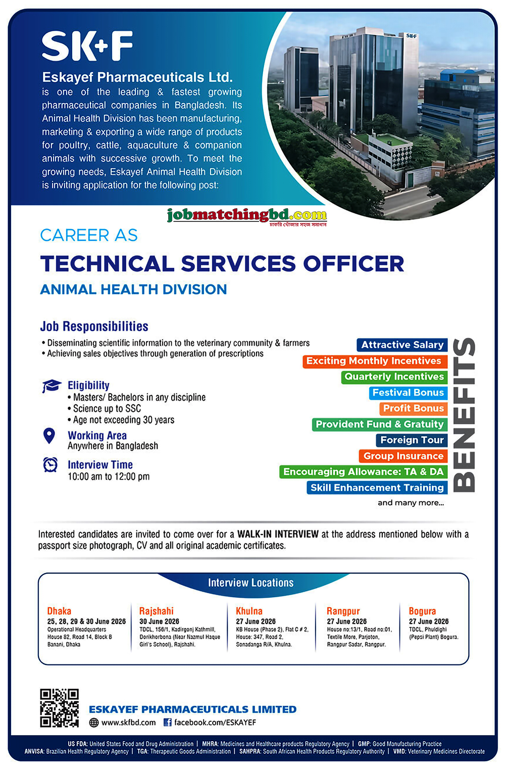 Pharma Jobs BD 2026