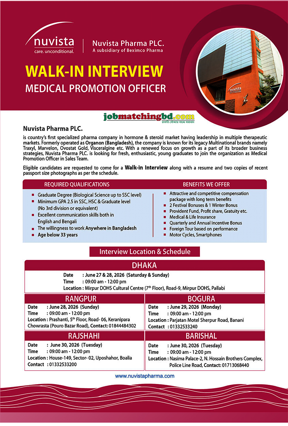 Pharma Jobs BD 2026