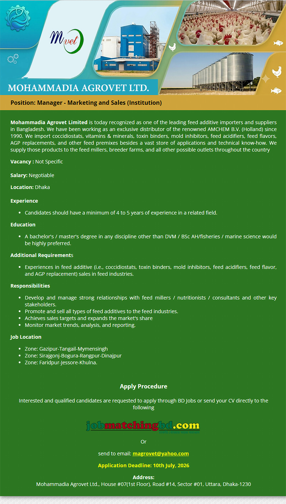 Marketing Jobs in Dhaka 2026