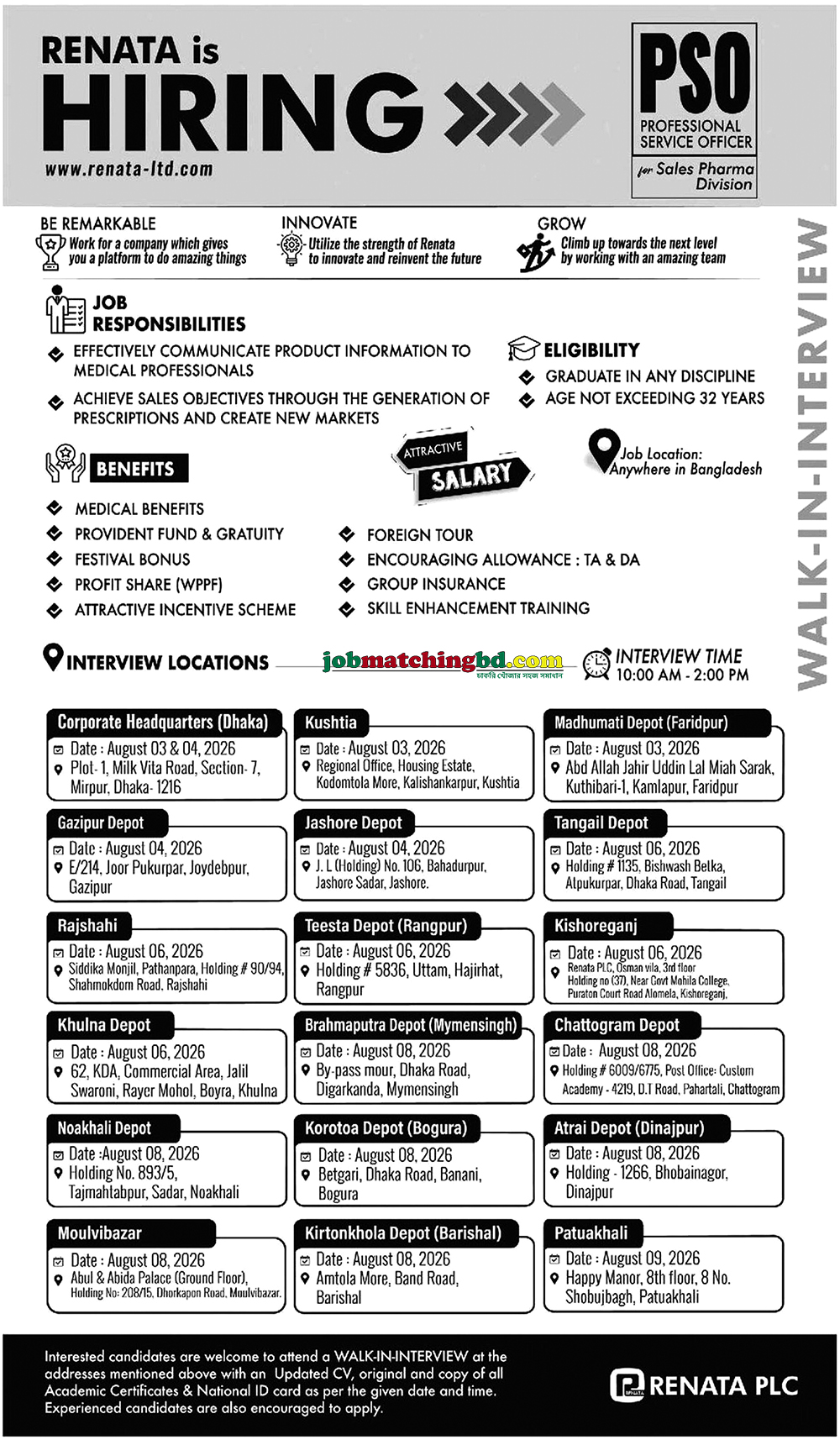 Pharmaceuticals Jobs BD 2026