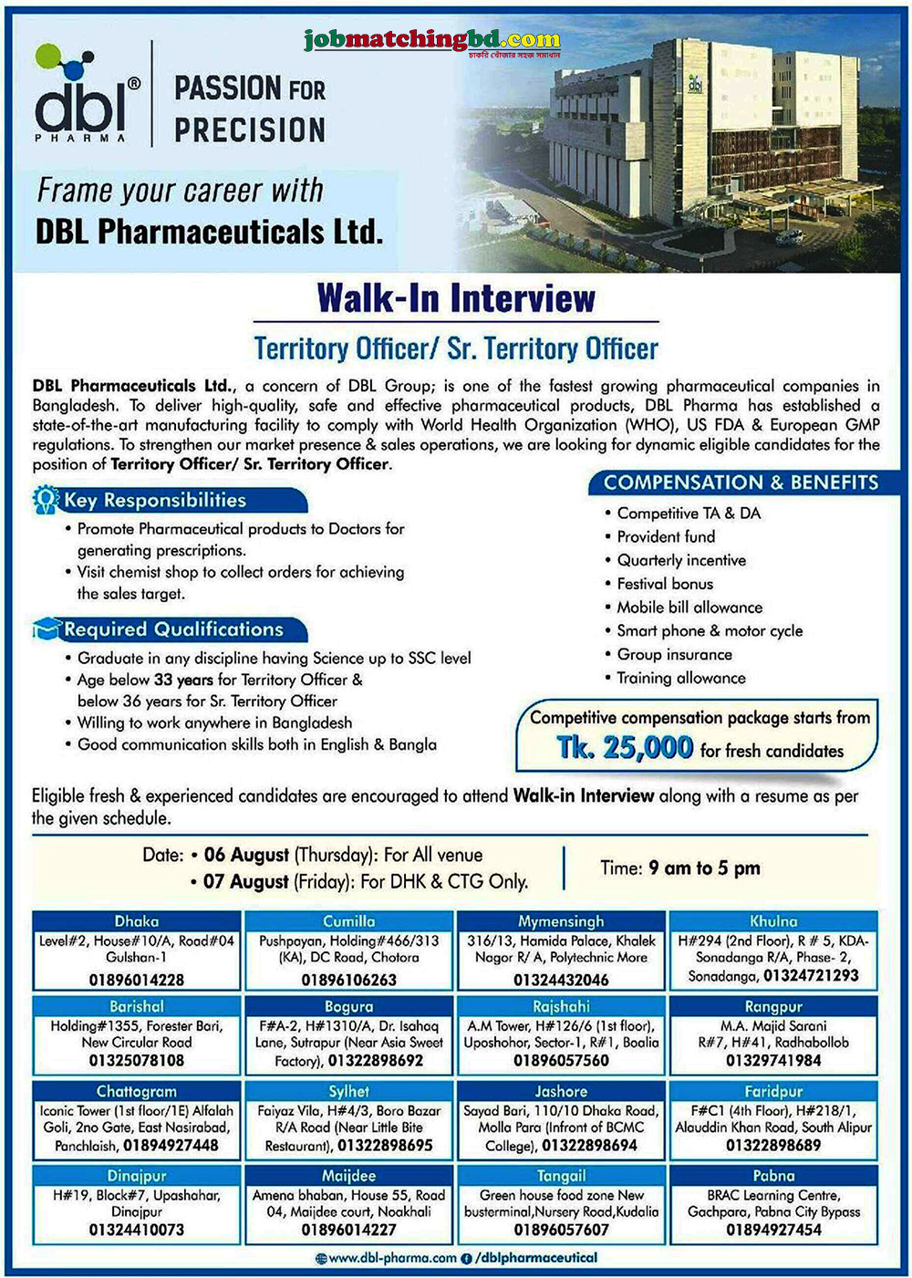 Territory Officer Careers 2026