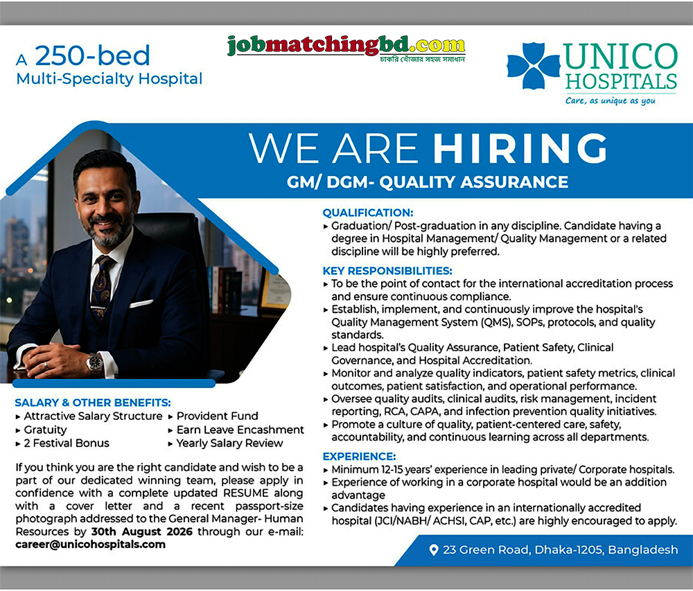 Medical Jobs in BD 2026