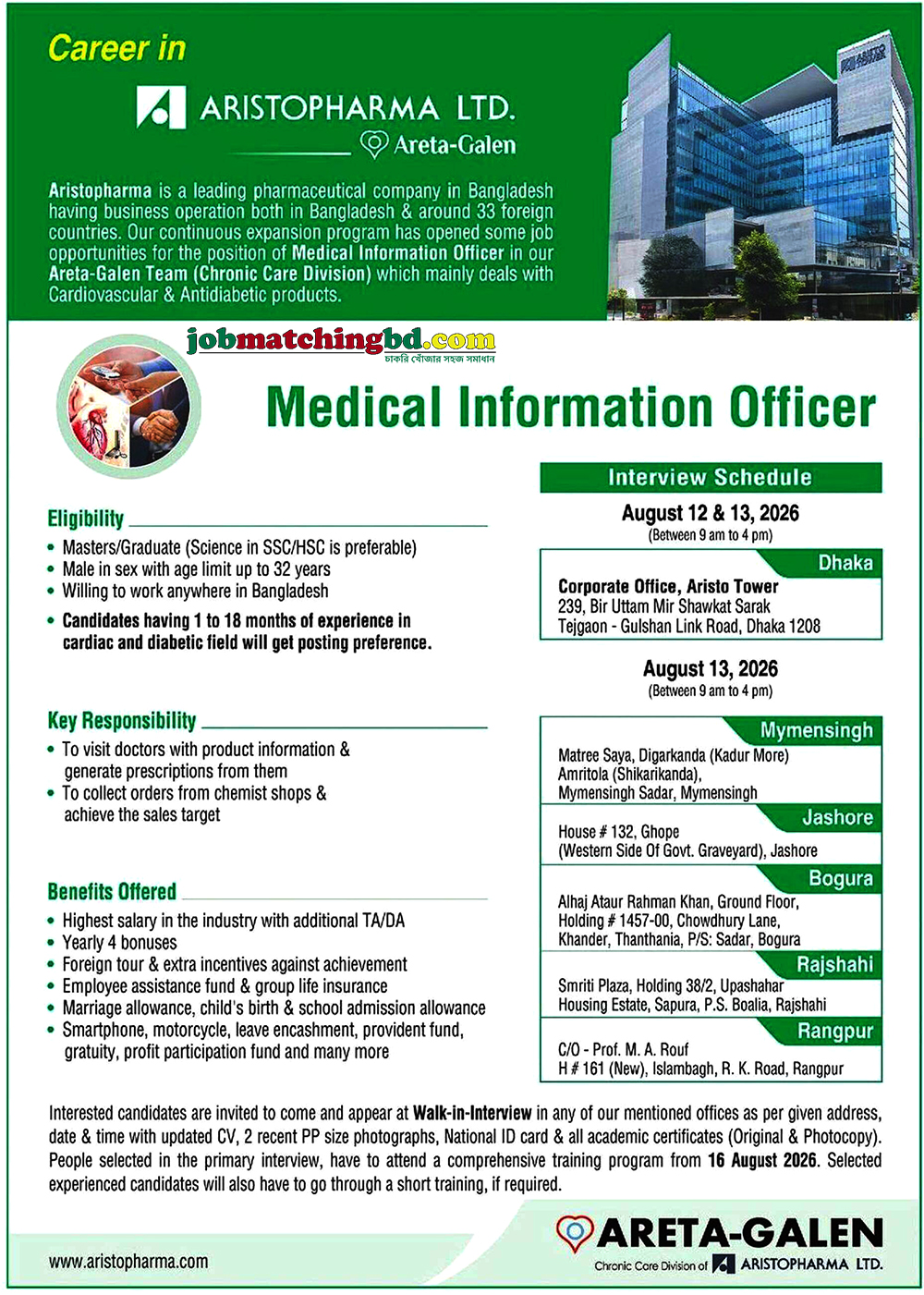 Pharma Job Circular 2026