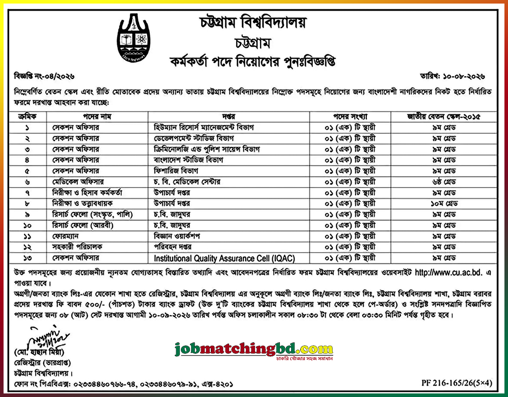 CU Job Circular 2026