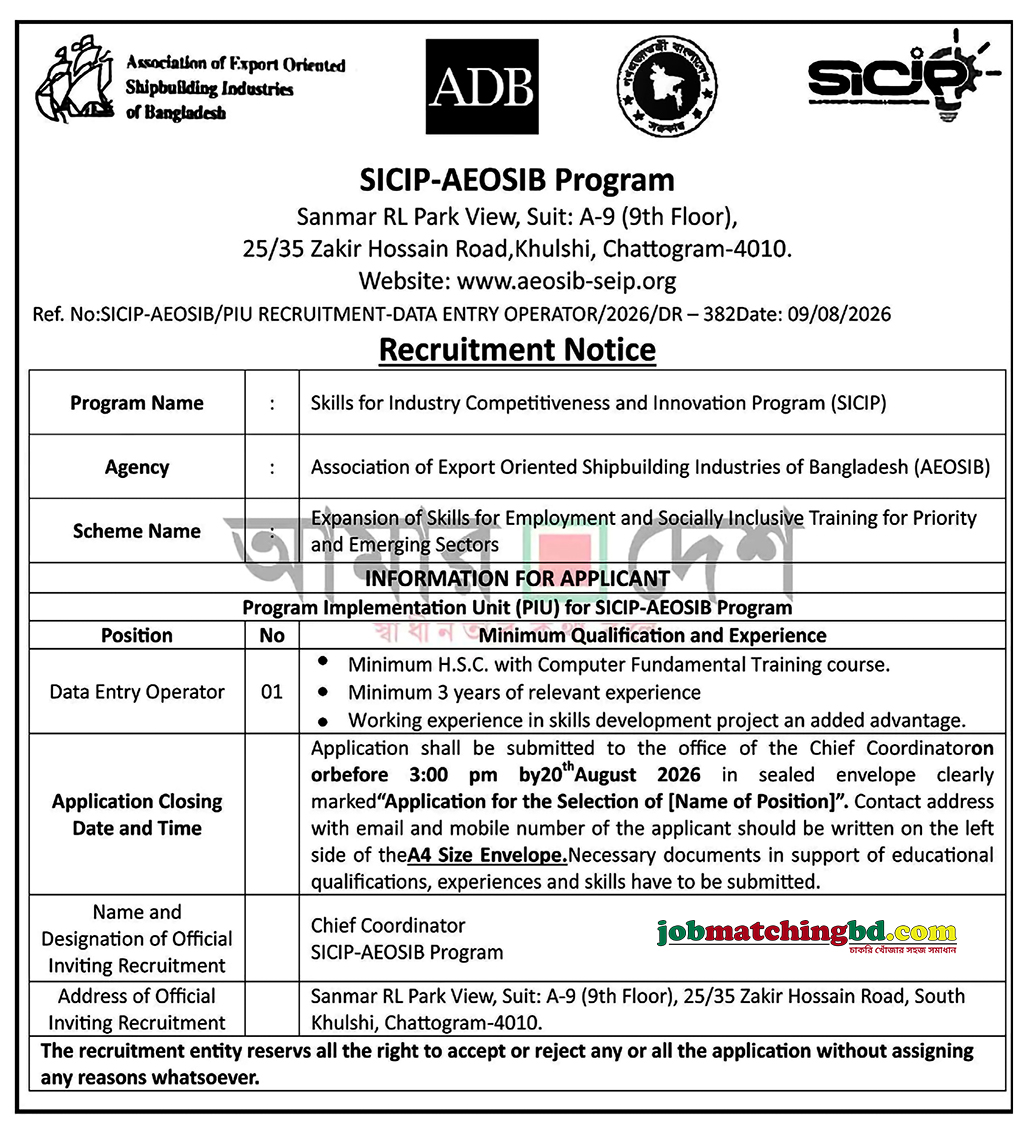 SICIP Job Circular 2026
