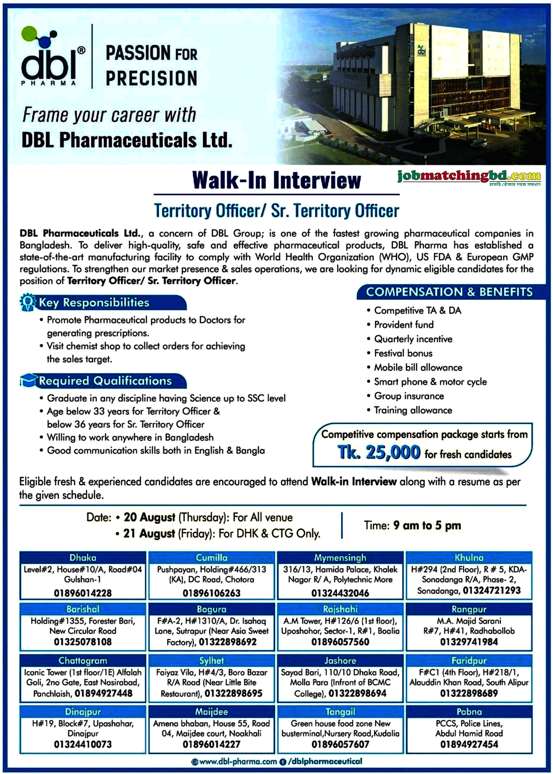 Territory Officer Careers 2026