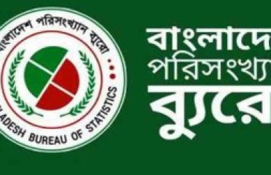 বাংলাদেশ পরিসংখ্যান ব্যুরো