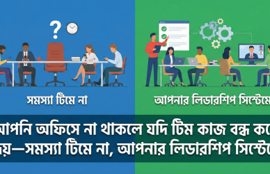 leadership system, team responsibility system, business leadership bangladesh, team management guide, leadership development bd, business owner leadership, team accountability system, leadership system, team responsibility system, business leadership bangladesh, team management guide, leadership development bd, business owner leadership, team accountability system