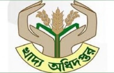 খাদ্য অধিদপ্তর